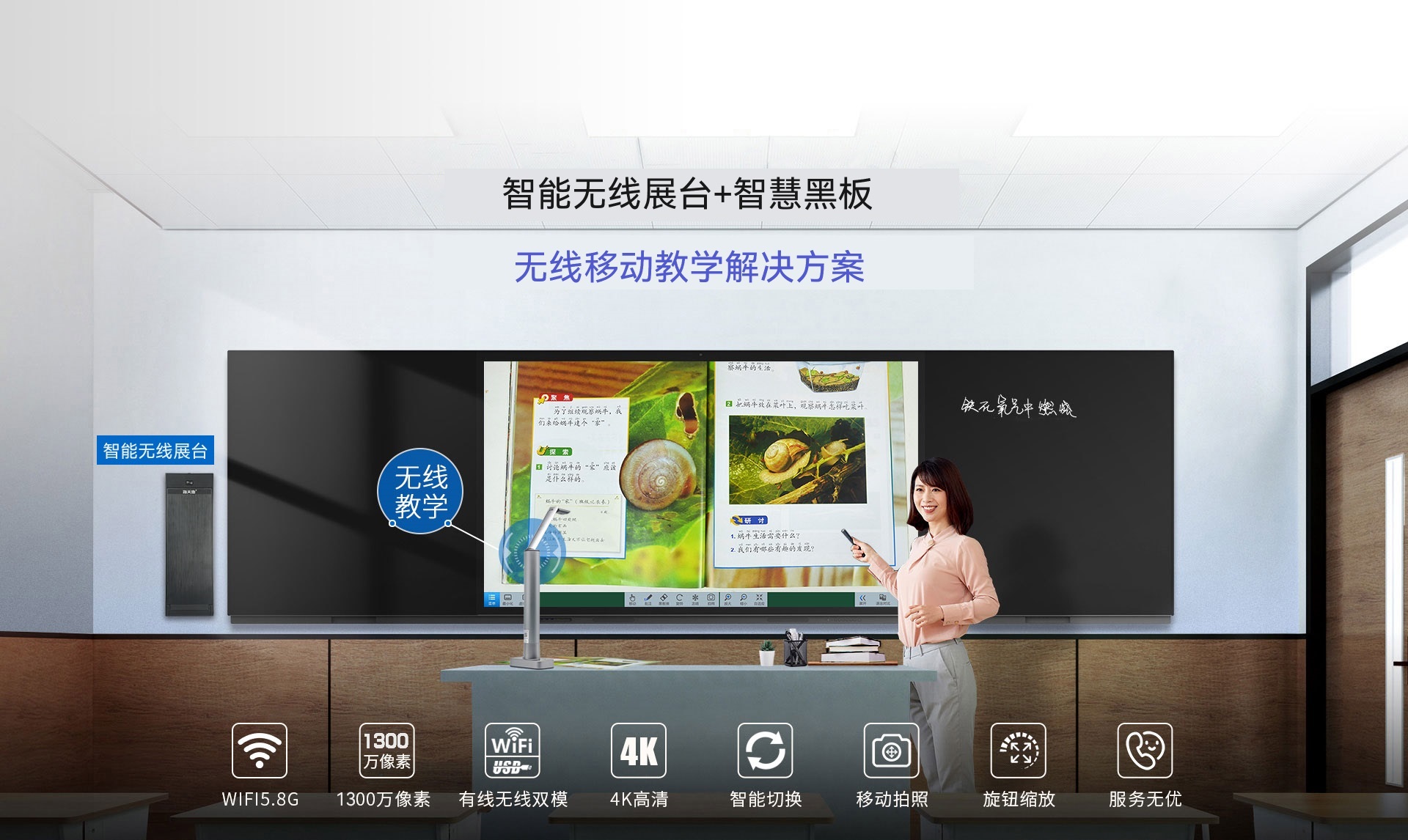 智能无线展台教学-解决方案